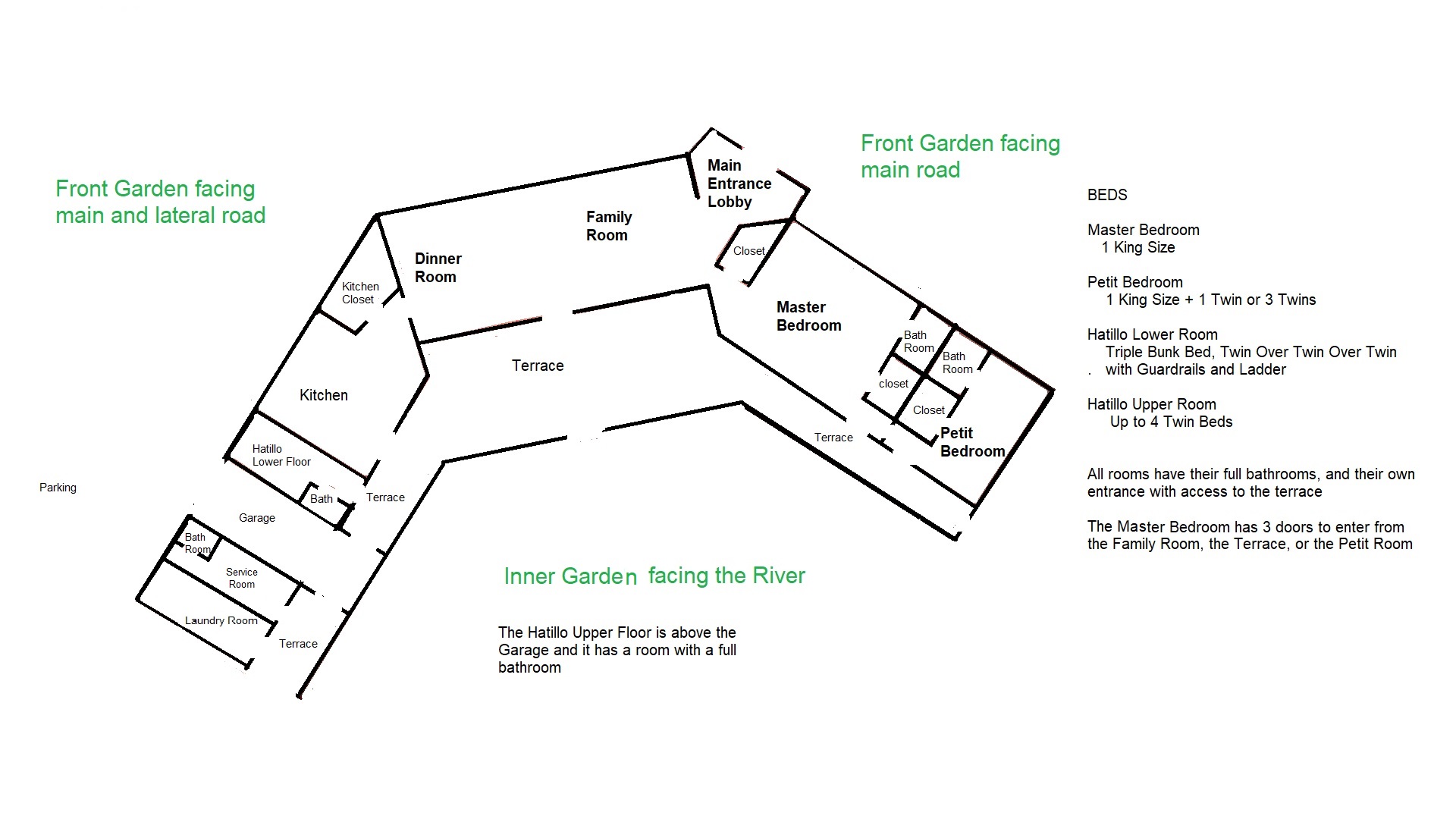 lay out